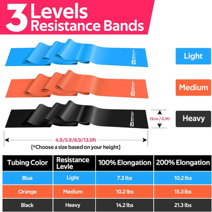 Ultimate Resistance Bands Set for Effective Workouts, Physical Therapy, and Strength Training