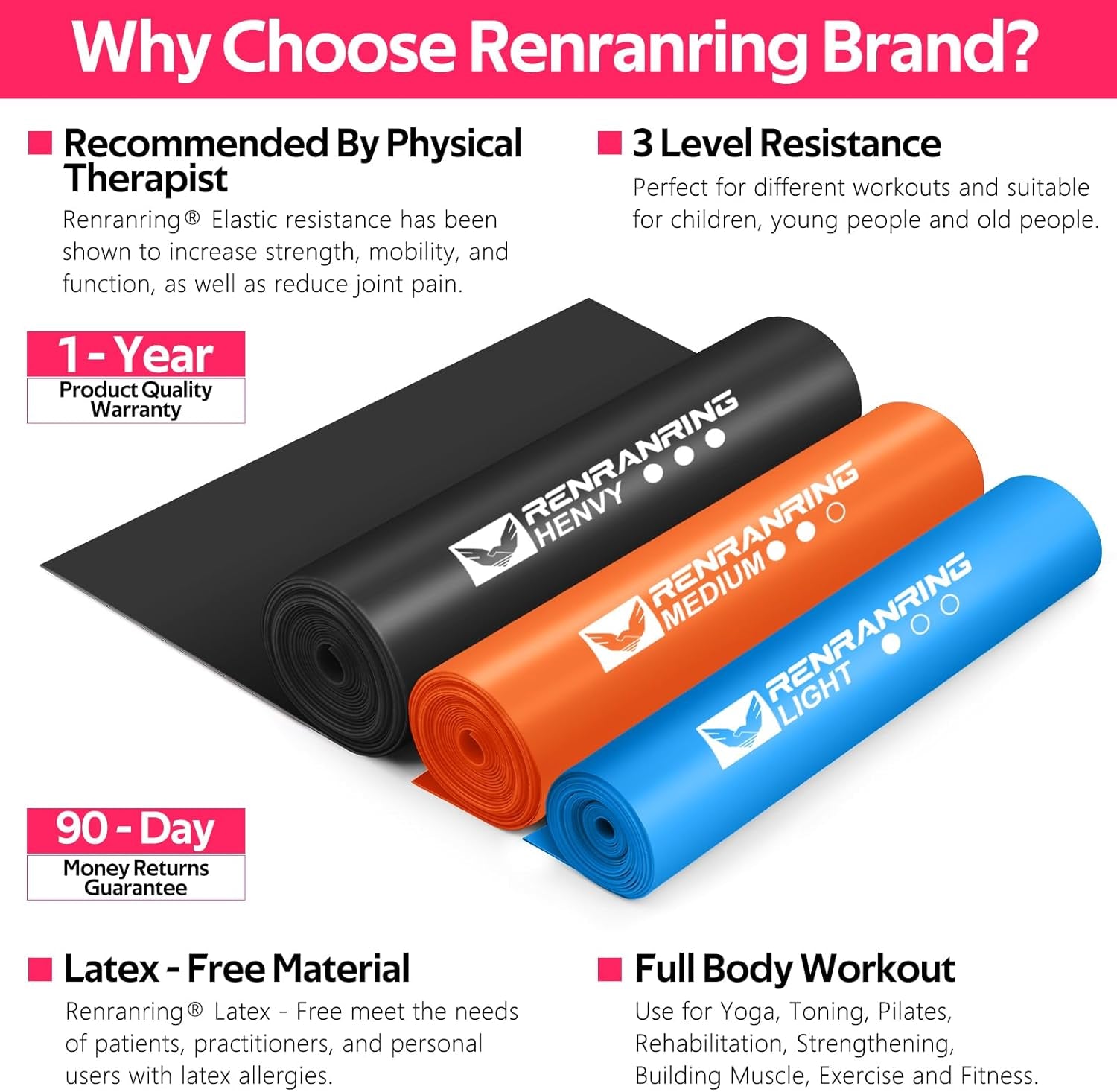Ultimate Resistance Bands Set for Effective Workouts, Physical Therapy, and Strength Training