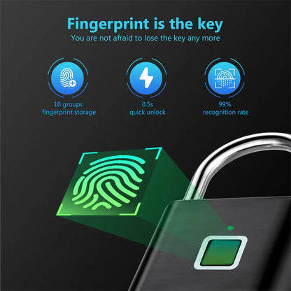 Revolutionary Keyless Fingerprint Lock: Waterproof, USB Rechargeable, and Ultra-Fast 0.2 Sec Unlocking