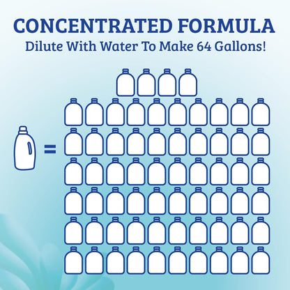 Natural All Purpose Cleaner - Makes 64 Gallons - Super Concentrated, Eco-Friendly, Plant-Based, No Artificial Fragrance, Colors or Preservatives, 64 Ounces